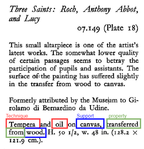 Description of 'Three Saints: Roch, Anthony Abbot, and Lucy' by Giovanni Battista Cima